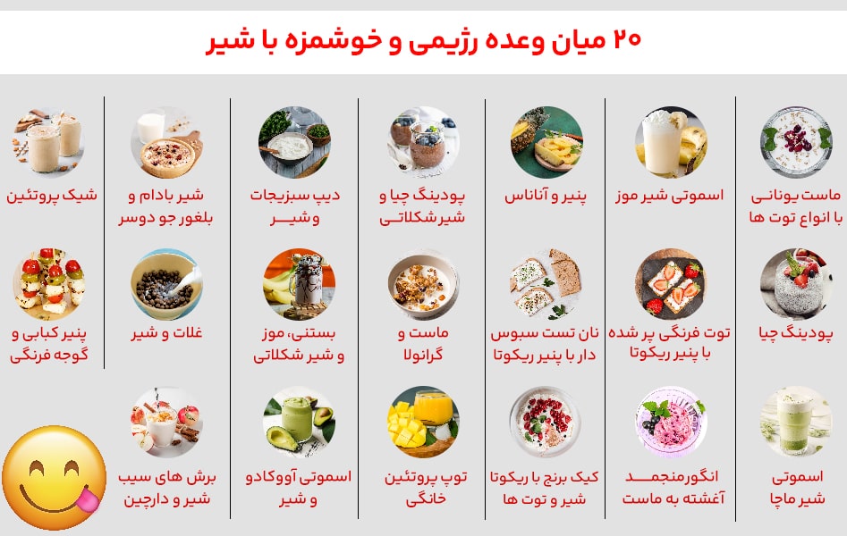 20 میان وعده خوشمزه با شیر