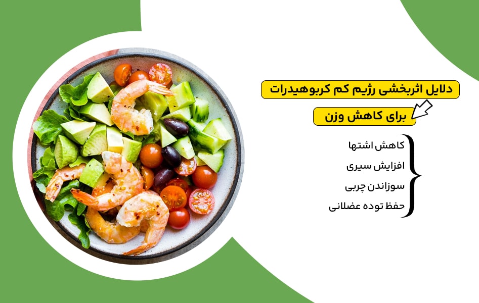 میزان اثر بخشی رژیم کم کربوهیدرات