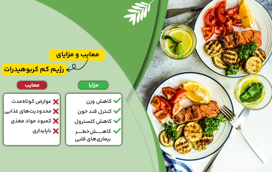 مزایا و معایب رژیم کربوهیدرات