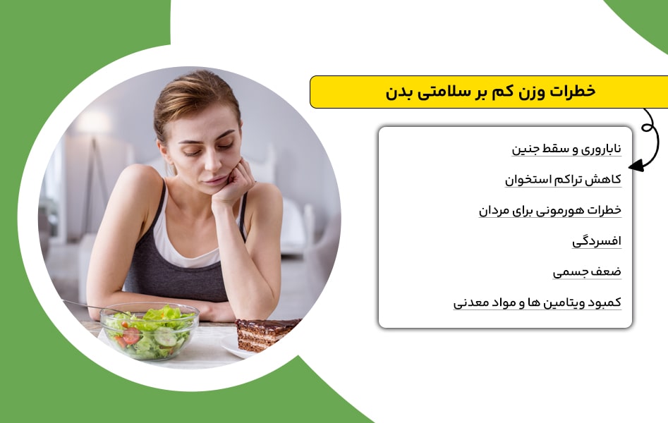 اثرات خطرات کم بر سلامتی