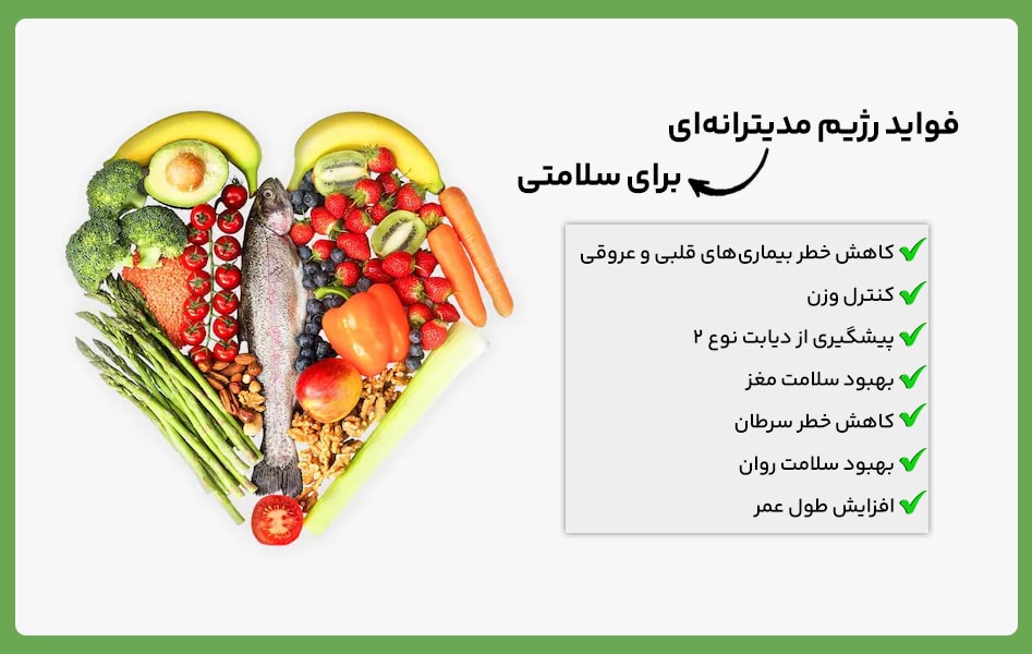 فواید رژیم مدیترانه‌ای برای سلامتی