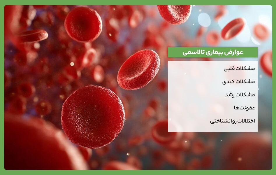 عوارض تالاسمی