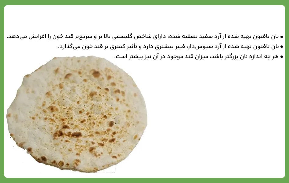 آیا نان تافتون قند دارد؟