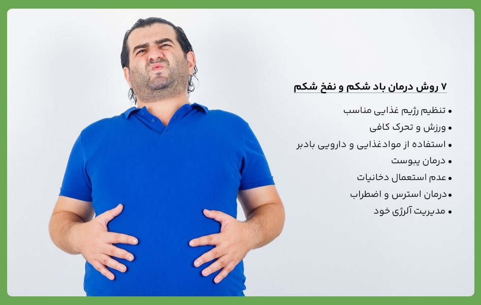 درمان باد شکم و نفخ شکم