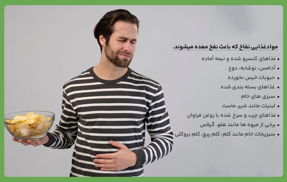 موادغذایی نفاخ
