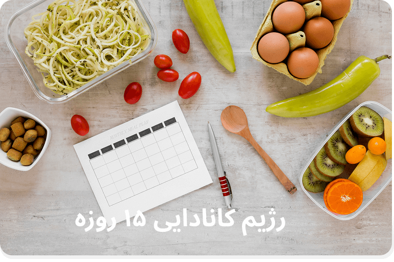 رژیم کانادایی